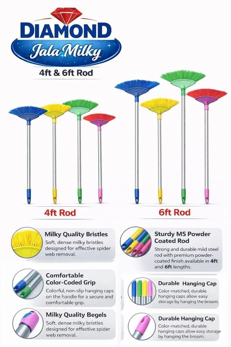 Krivan Diamond Milky Jala/Cobweb Brush | Ceiling & Corner Dust Cleaning Brush